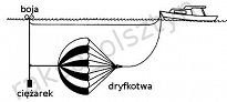 DRYFKOTWA 190CM  50295 - 3