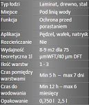 FARBA ANTYPOROSTOWA SEALINE CZARNA 2.5L 53111 - 3