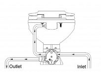 TOALETA JACHTOWA Z MACERATOREM 73720 - 4