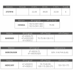 WIRNIK Honda, Mercury, Mariner, Mercruiser, 70-115 KM,  43800 - 2