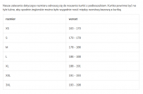 KURTKA - SZTORMIAK C4S STAVANGER II  L OCEAN 45983 - 2