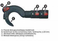 BOSAK JACHTOWY TELESKOPOWY HOOK & MOOR 320cm 24353 - 2