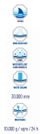 KURTKA - SZTORMIAK OCEAN C4S STAVANGER II  [3XL] Silver - 3