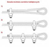 ZACISK KABŁĄKOWY NIERDZEWNY TYP A 8 mm 30830 - 4
