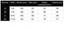 KOSZULKA GUL JS  ochrona przed słońcem UV 50+ UPF - 3