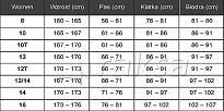 PIANKA DAMSKA KRÓTKA GUL 10-M RE3318 35436 - 3