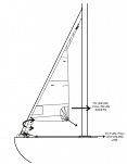ROLER 76mm 19770 - 2
