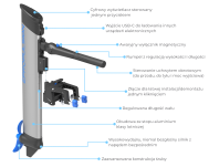 SILNIK ELEKTRYCZNY ePROPULSION eLITE 500W - 3