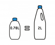 Płyn Aqua Kem Blue Lawenda Koncentrat  0,78 L 74207 - 2