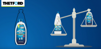 Płyn Aqua Kem Blue Lawenda Koncentrat  0,78 L 74207 - 3