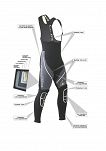 SPODNIE BALASTOWE [S] PIANKA SANDILINE EVO LONG JOHN - 2