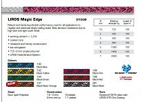 LINA 6 mm Magic Edge zielona LIROS 32866 - 3