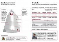 ŻAGIEL ONESAILS OPTIMIST AHP >48 KG 86039 - 2